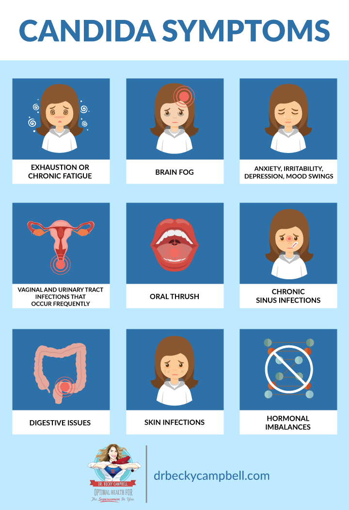 Dieta przeciwgrzybicza 3